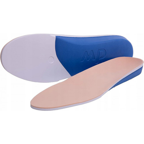 Diabetické vložky dw