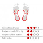 SVORTO 021 Vložky skelet zimné